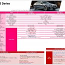 선정카모터스 이미지