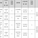 백석대학교 일반대학원 이미지