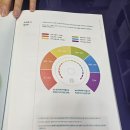 소하샵 | 광명복부관리 전문샵 거꾸로가는시간 소하점 방문후기