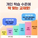 박쌤학원 네이버블로그