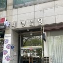 하이인네일