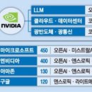 티타임AI
