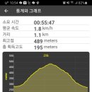 남해-216 이미지