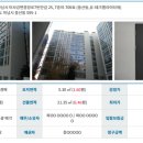 미사강변중앙로7번안길 이미지