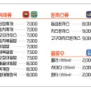 행복맘네김밥