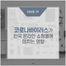 [SBDi] 최신 글로벌 시장조사보고서 소개 - Market Discovery Update:April 1st Week, 2020 https://bit.ly/2wUjJvz 이미지