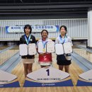 제40회 대통령기 전국볼링대회 여자 15세이하부 결과 이미지