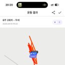 굿라이프플러스