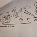 길동우동부평