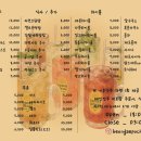 진주포차 이미지