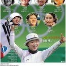 역대 여자 양궁 세계 최고 선수들 모음 이미지