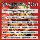 안산 훠궈 무한리필 맛집 용가훠궈 내돈내산 주말 방문 후기 토마토탕 소스 꿀팁!