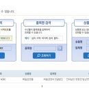 해말금굴비