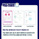 삼성영어태전2학원