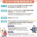 [고용24] 국민취업지원제도 신청 및 후기(1)
