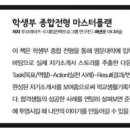 엠스카이학원