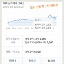 버스정류장 07-217 이미지