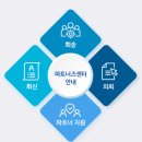 현대비뇨기과의원 이미지