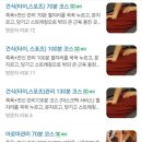 한국마사지 이미지