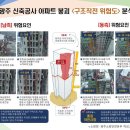 투데이부동산뉴스-01~20 이미지