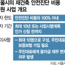 고려건축진단 이미지