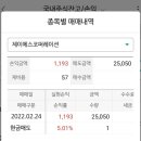 제이에스가스 네이버블로그