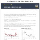 [투자 일지] 2026년 6월 8일 ~ 14일 (반도체 소부장 매수 시작)_260614