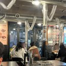 용산-440 | 용리단길고기집 식껍 용산점 방문 후기