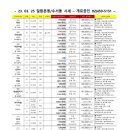 지에스(GS)25 개포빌리지 이미지