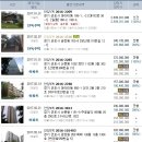 호계복합청사(호계3동 주민센터) 이미지