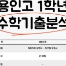 루트수학교습소 이미지