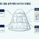 우리나라도 유인 우주선 개발에 나선다 이미지