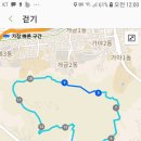 새구봉천 네이버블로그