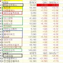 (주)에스에스엘 이미지