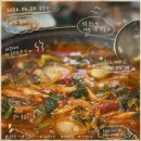 해변식당 - 거제시 학동6길 30 | 주문진 동트는해변 식당, 단오제 후 저녁으로 들른 후기