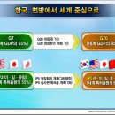 선진공조 이미지