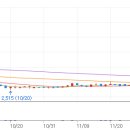 바이오플래닛 이미지