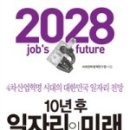 (주)미래환경연구원 이미지