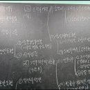 메티스수학교습소 | 서초수학학원 메티스수학 아이 맞춤형 학습으로 성적 UP