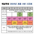 스타벅스 답십리초교사거리 이미지