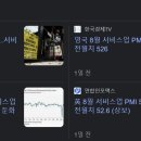 경제가스 이미지