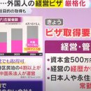 에어비엔비 이미지