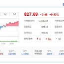 (주)이엔플러스