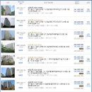 용인한숲분원정상어학원 이미지