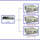 Raid PC 이미지