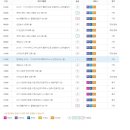 오늘 STN 편성표(FA컵 중계) 이미지