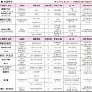 태성종합건설주식회사 이미지