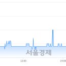 (유)태평양 이미지