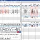 (유)바이오서브 네이버블로그