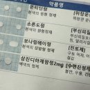 사랑해묘 이미지